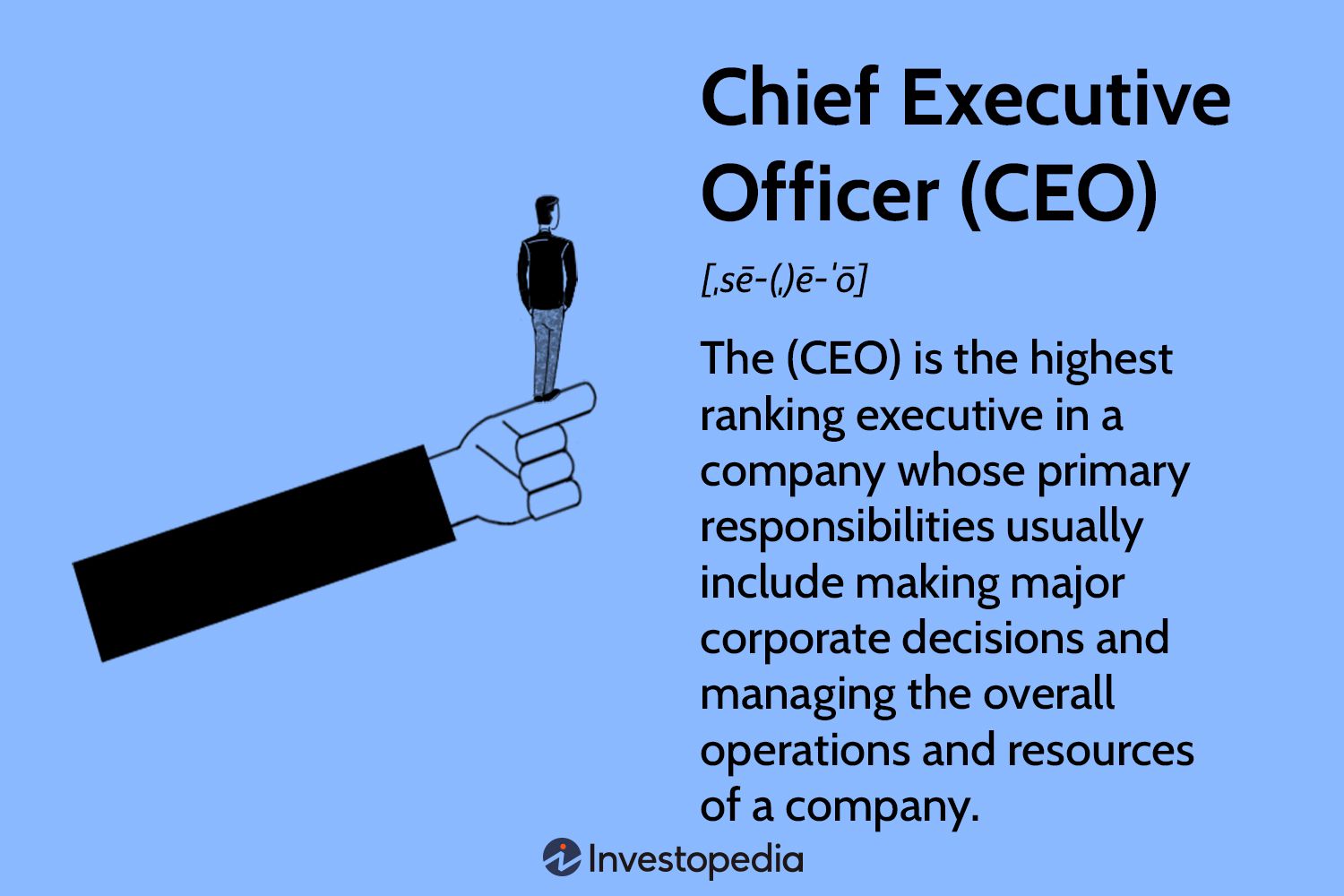 CEO