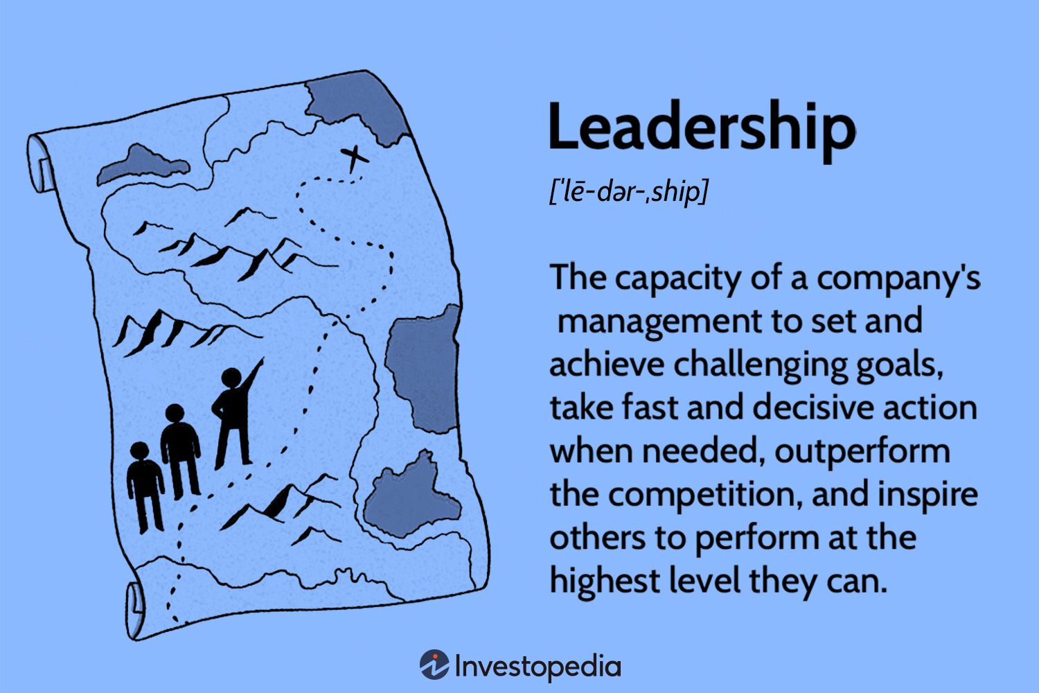 Leadership 1