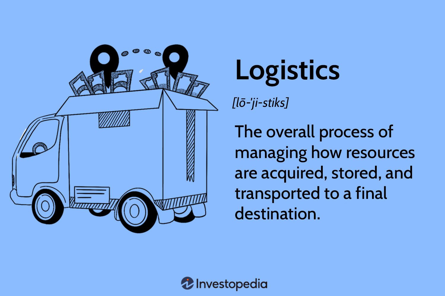 Logistics 1