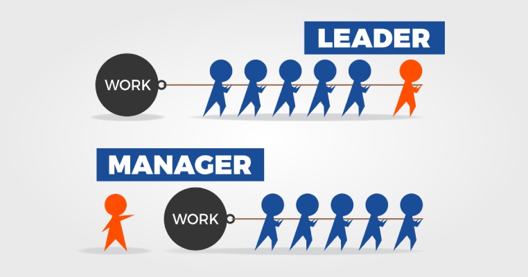 leader manager