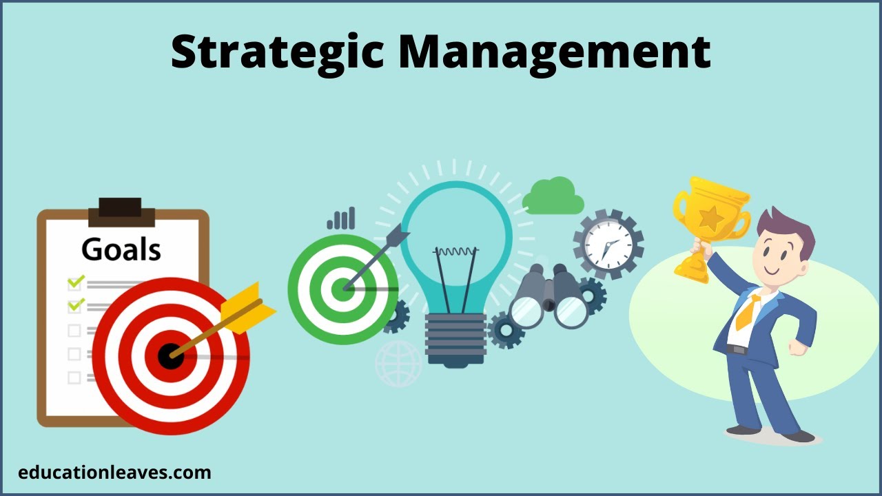 strategic management 2